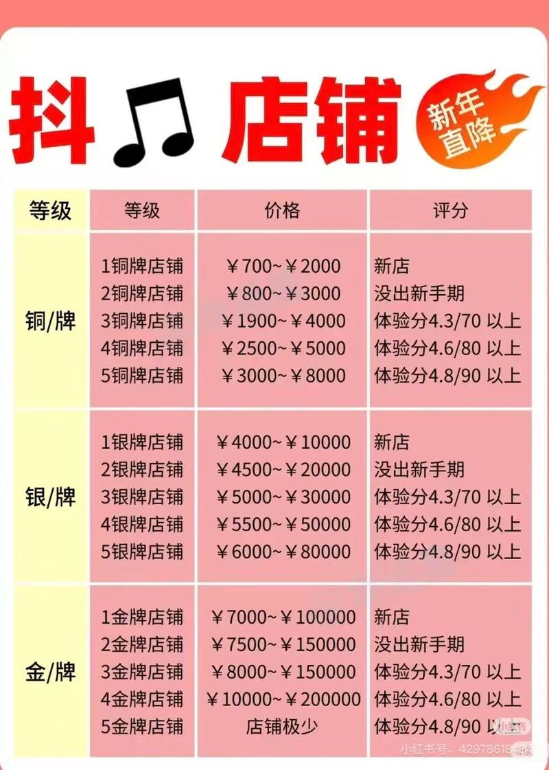 ks自助下单服务平台_网红粉丝购买平台_ks刷单口碑全网好